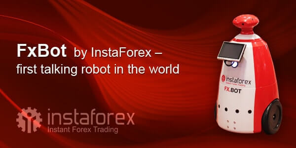 forex market