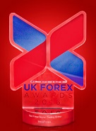 Лучший социальный брокер 2016 по версии UK Forex Awards